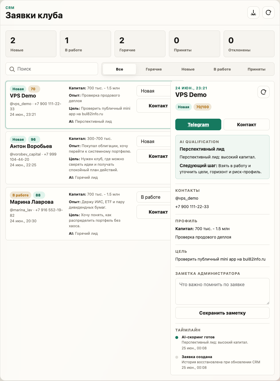 Telegram Mini App и CRM с AI-скорингом заявок